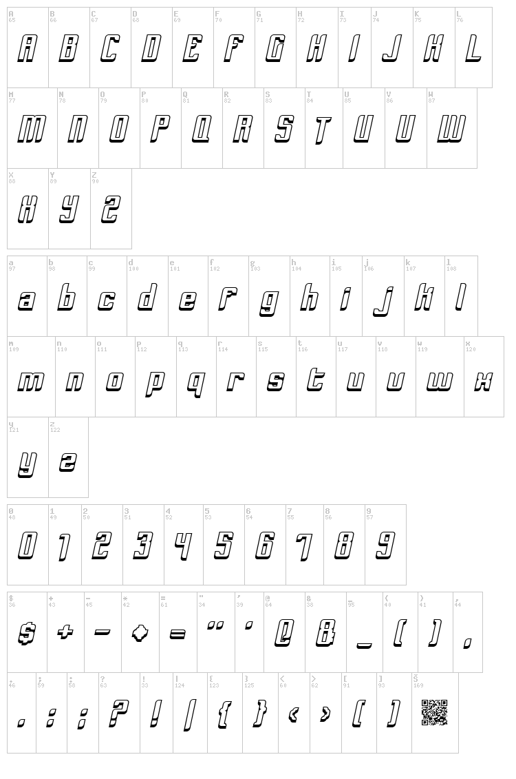 Dymeda font map